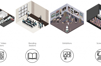 The Shell | Studio PKA