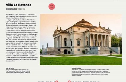 The Short Story of Architecture