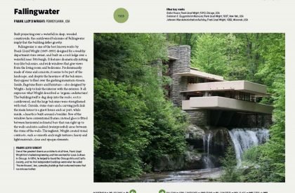 The Short Story of Architecture