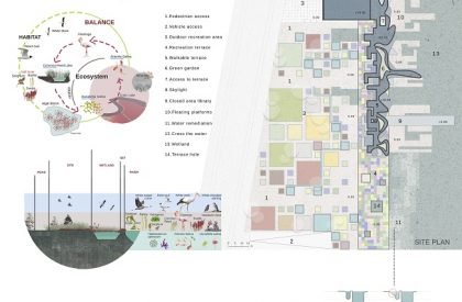 Result Announcement | Sync