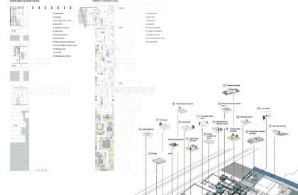 Result Announcement | Sync