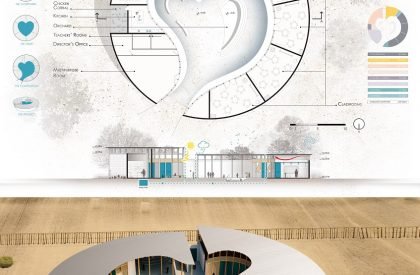 Result Announced | Ethiopian Satellite Preschools