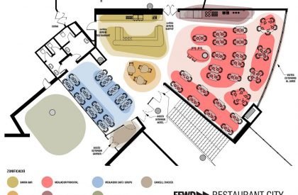 Restaurant City | FFWD Arquitectes