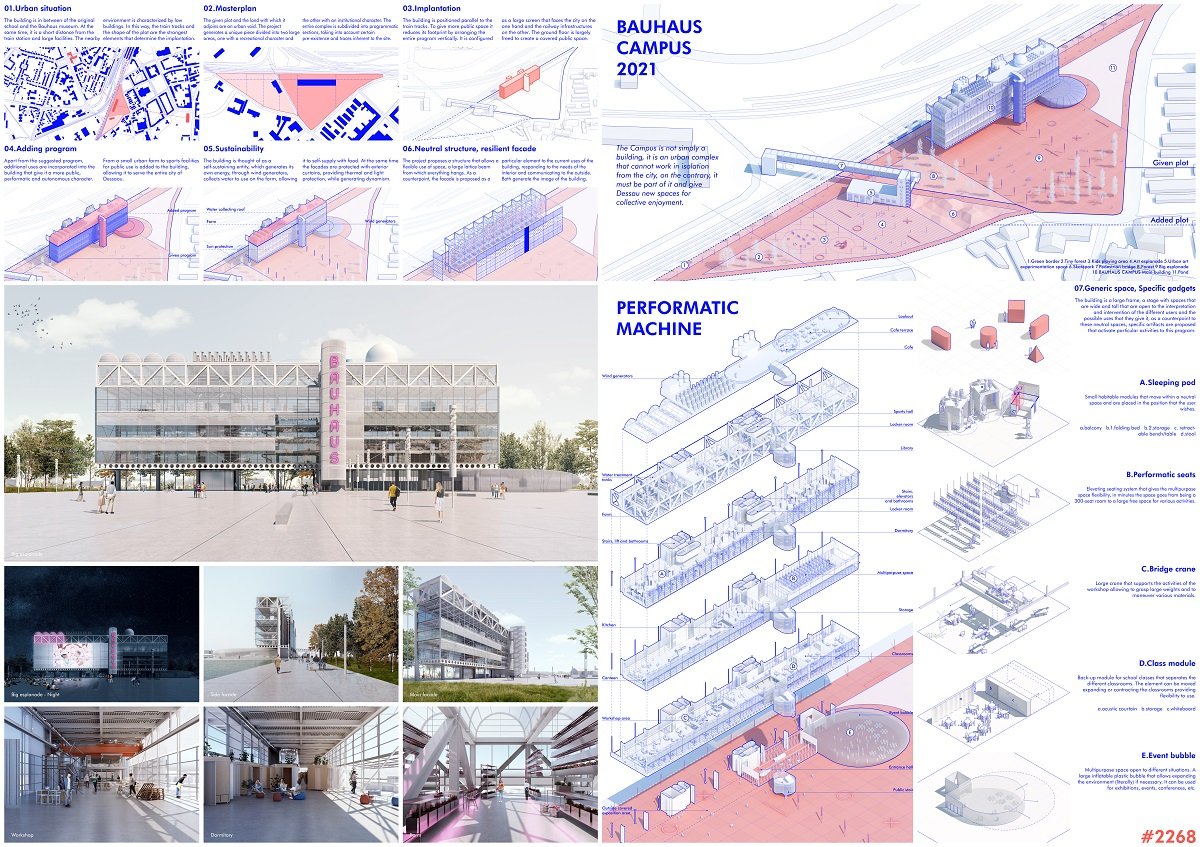 Result Announced | Bauhaus Campus