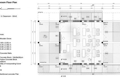 Result Announced | Ethiopian Satellite Preschools