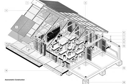 Result Announced | Ethiopian Satellite Preschools
