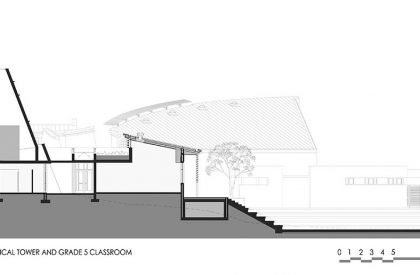 Botha’s Halte Primary School | Meyer & Associates
