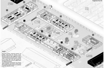Result Announced | Ethiopian Satellite Preschools