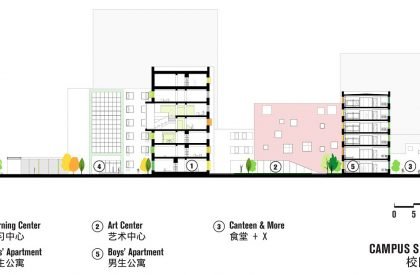 Chaoyang Future School | Crossboundaries