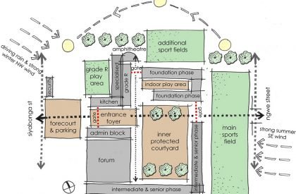 Du Noon Primary School | Meyer and Associates Architects