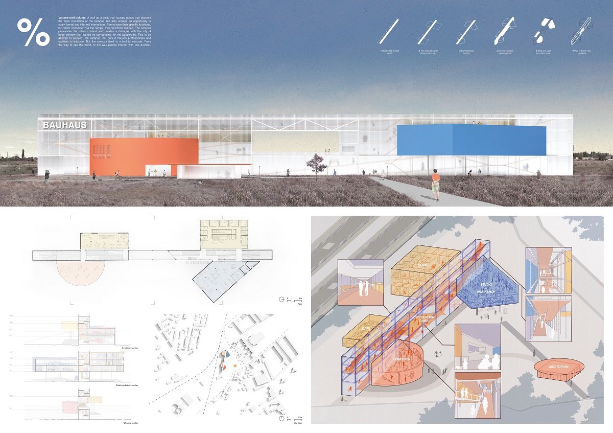 Result Announced | Bauhaus Campus