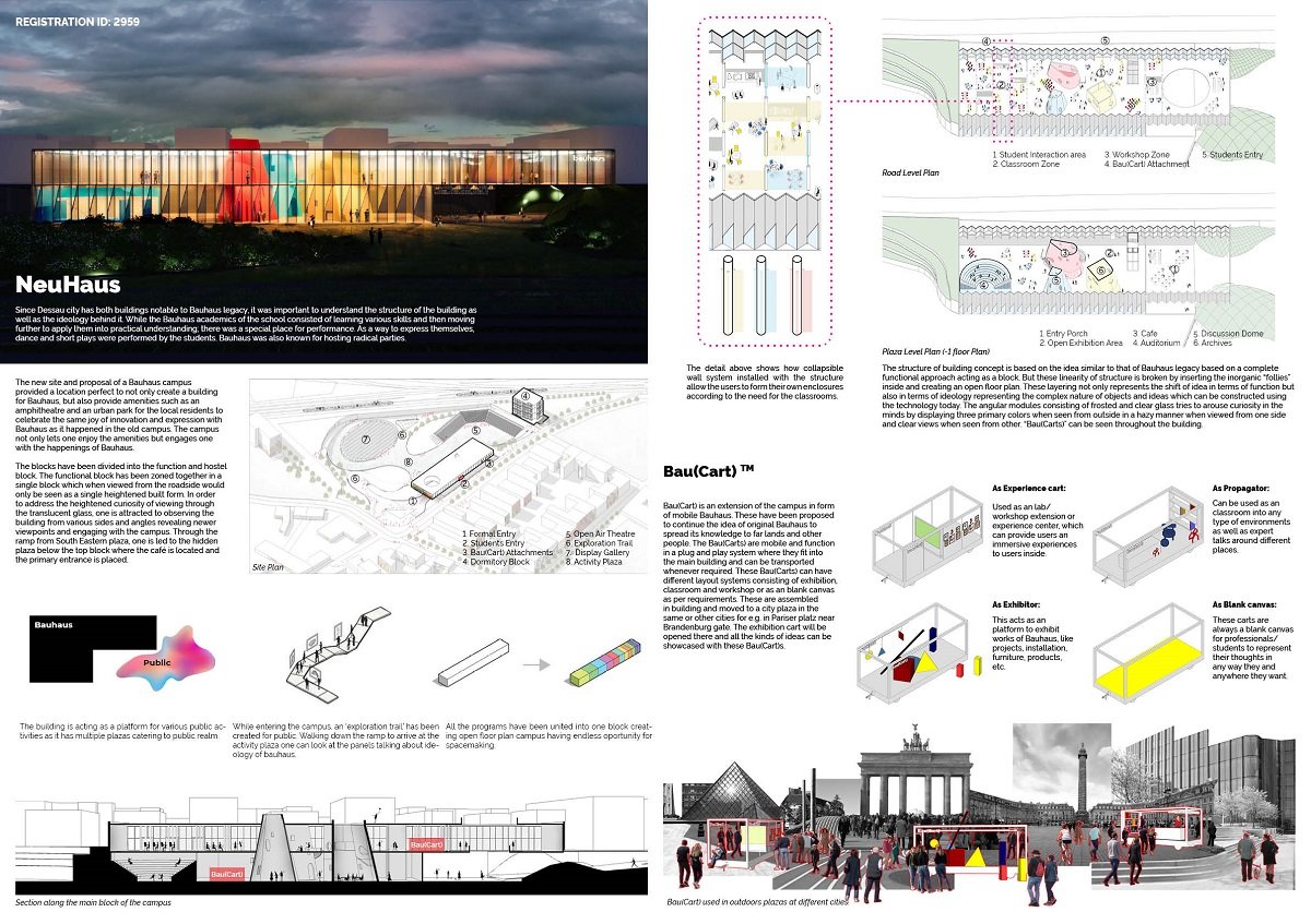 Result Announced | Bauhaus Campus