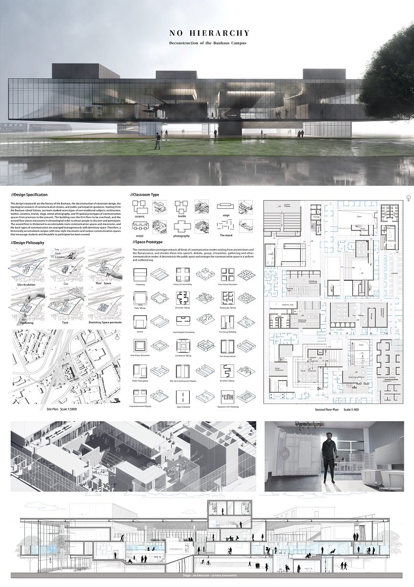 Result Announced | Bauhaus Campus