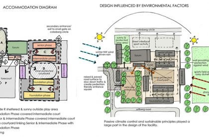 Heideveld Primary School | Meyer & Associates Architects