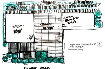 Mayor Mohammad Hanif Jame Mosque | SHATOTTO architecture for green living