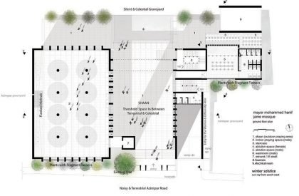 Mayor Mohammad Hanif Jame Mosque | SHATOTTO architecture for green living