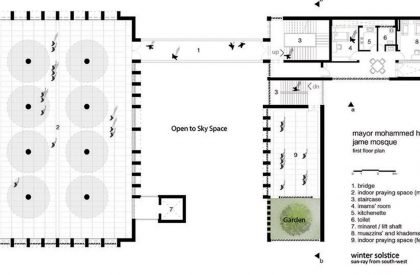 Mayor Mohammad Hanif Jame Mosque | SHATOTTO architecture for green living