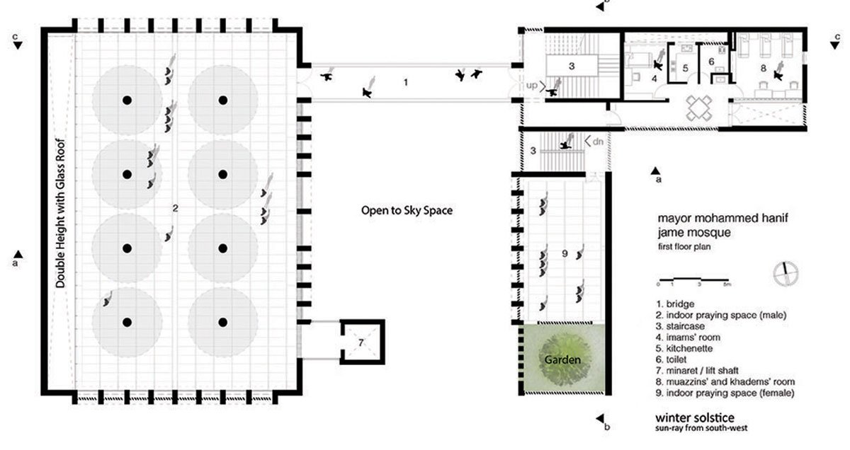 Mayor Mohammad Hanif Jame Mosque | SHATOTTO architecture for green living