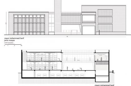 Mayor Mohammad Hanif Jame Mosque | SHATOTTO architecture for green living