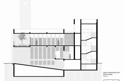 Mayor Mohammad Hanif Jame Mosque | SHATOTTO architecture for green living