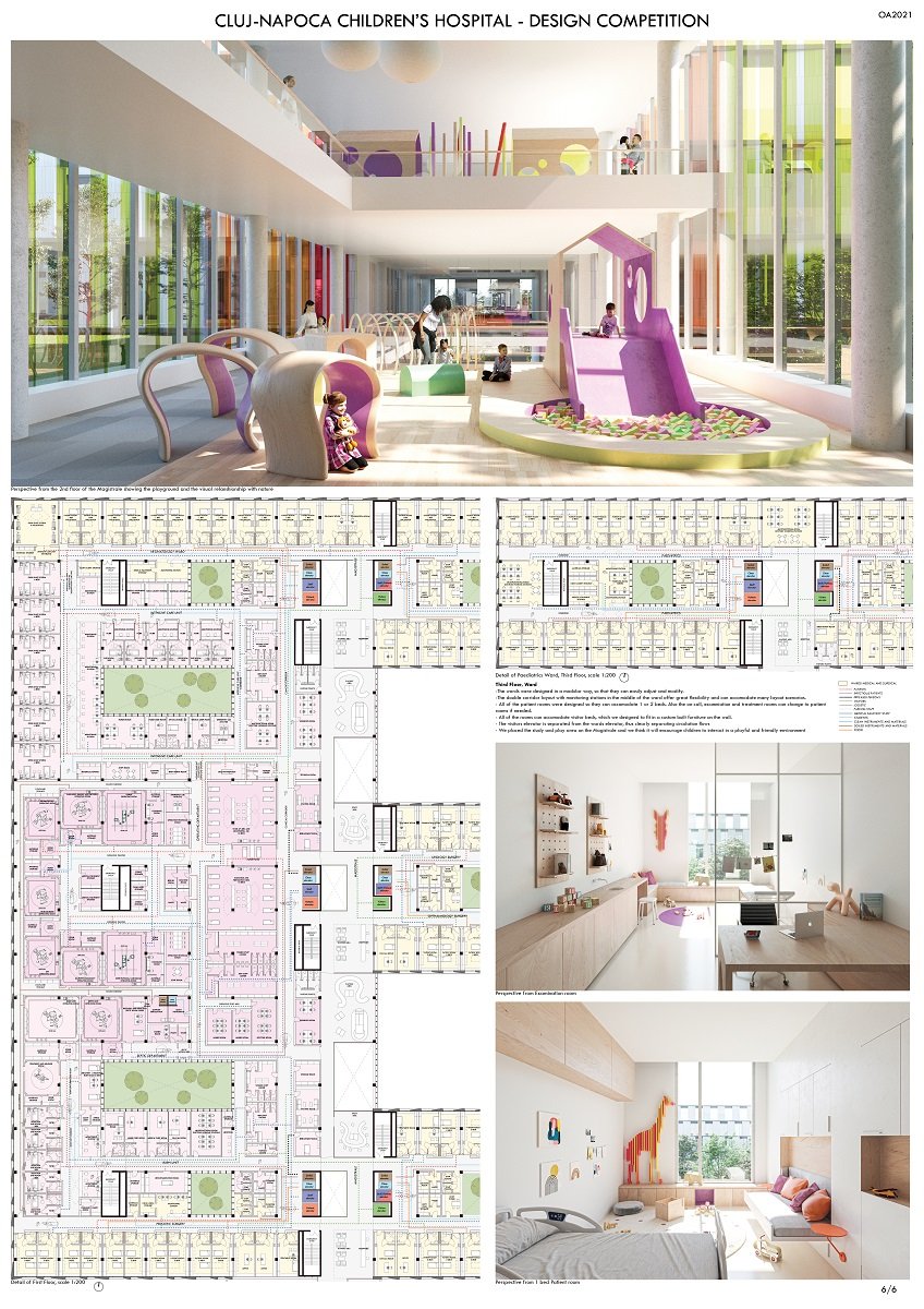 Children’s Hospital Cluj Napoca | Winner Announced