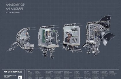 Mobitecture- Habitat on Move | Result Announcement