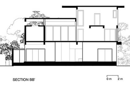 V House | MOAD- The Madras Office for Architects and Designers