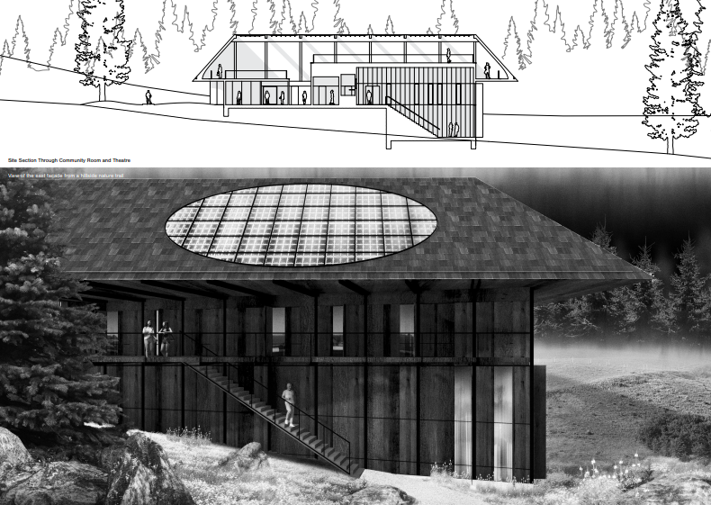 ArcAce Winners Awards – Bowen Island Community