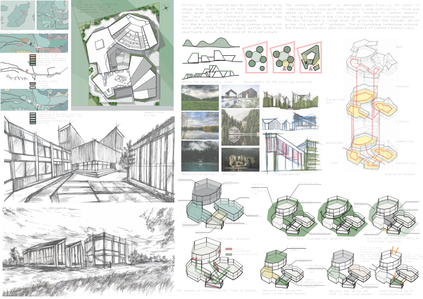 ArcAce Winners Awards – Bowen Island Community