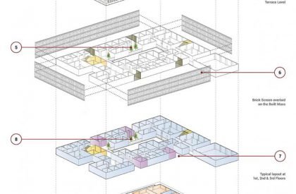 Krushi Bhawan | Studio Lotus