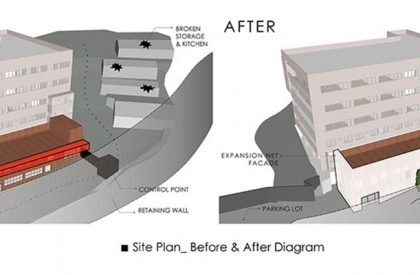 Rebuilding Neuropsychiatry Hospital | Wooyo Architecture