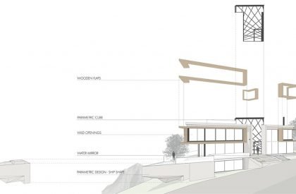 Panoramic House | Schuchovski Arquitetura