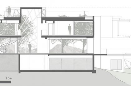 Panoramic House | Schuchovski Arquitetura