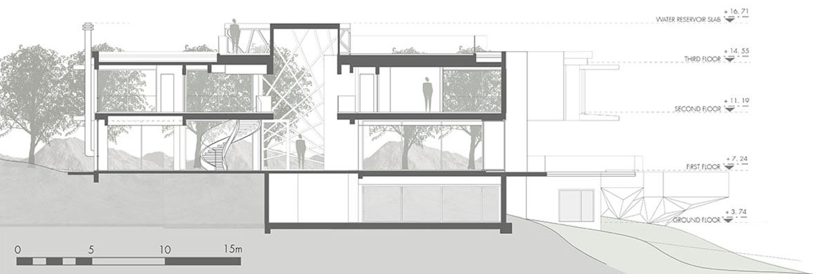 Panoramic House | Schuchovski Arquitetura