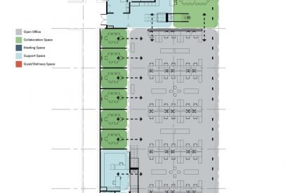 SRG Partnership Portland Studio | SRG Partnership