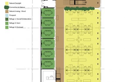SRG Partnership Portland Studio | SRG Partnership
