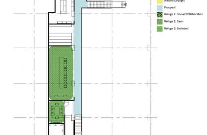 SRG Partnership Portland Studio | SRG Partnership