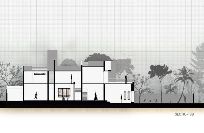 House For Mr. Tejas Patel | Associated Architects Pvt. Ltd. (AAPL)