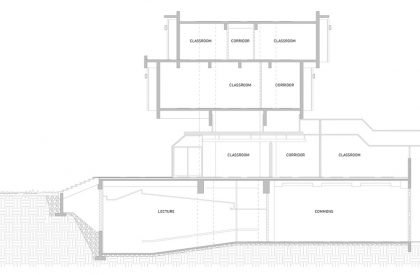 SFU Burnaby Plaza Renewal | Public: Architecture + Communication