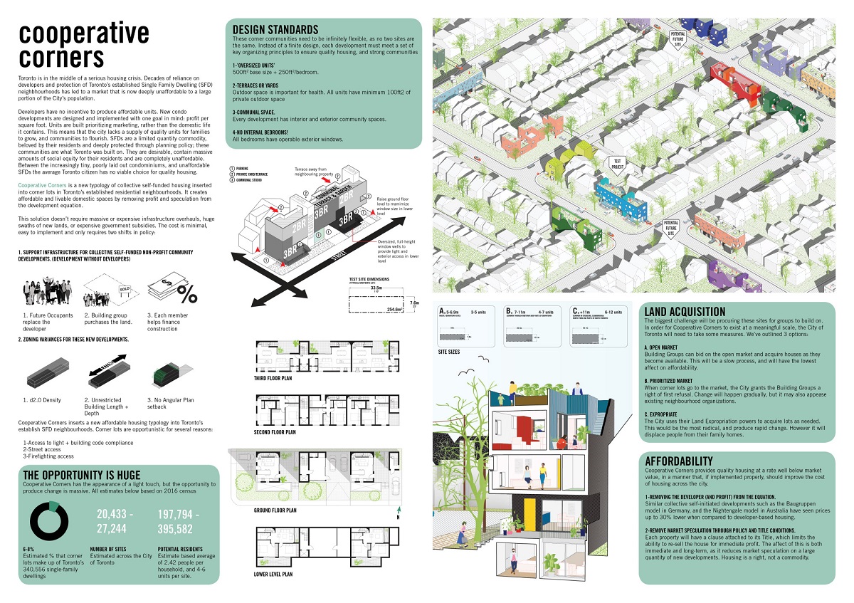 Toronto Affordable Housing Challenge | Winner Announced