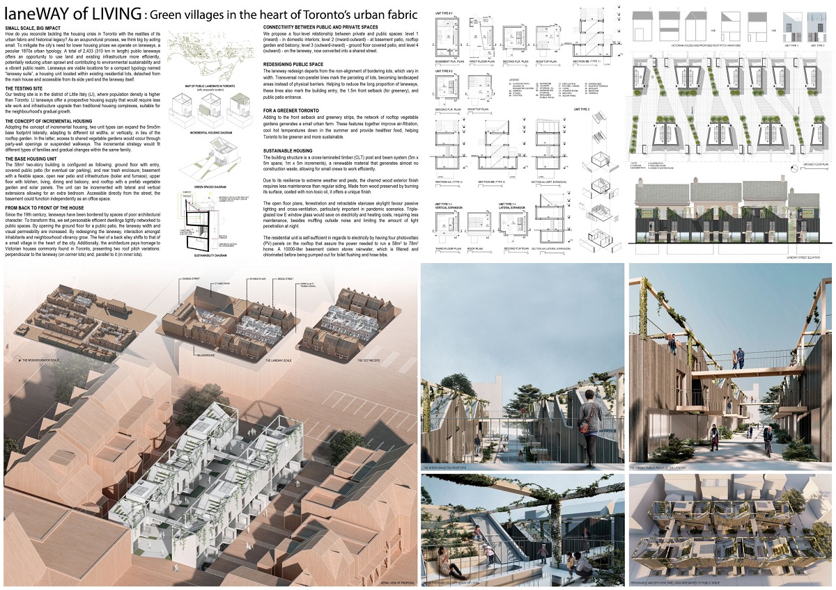 Toronto Affordable Housing Challenge | Winner Announced