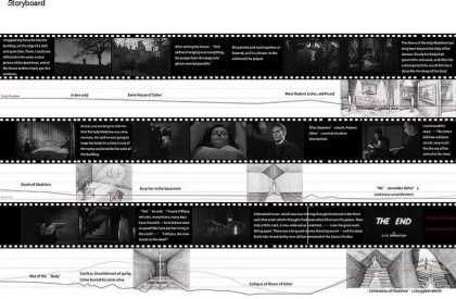 The Gothic design style | Winner Announcement