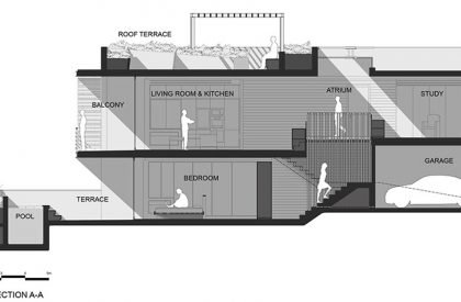 House van der Merwe Coetzee | Meyer and Associates Architects