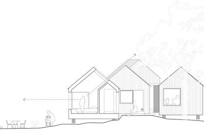 Ekhusen | AndrénFogelström