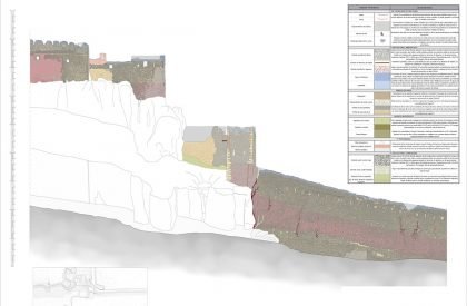 Castle of Morella Restoration | Carquero Arquitectura