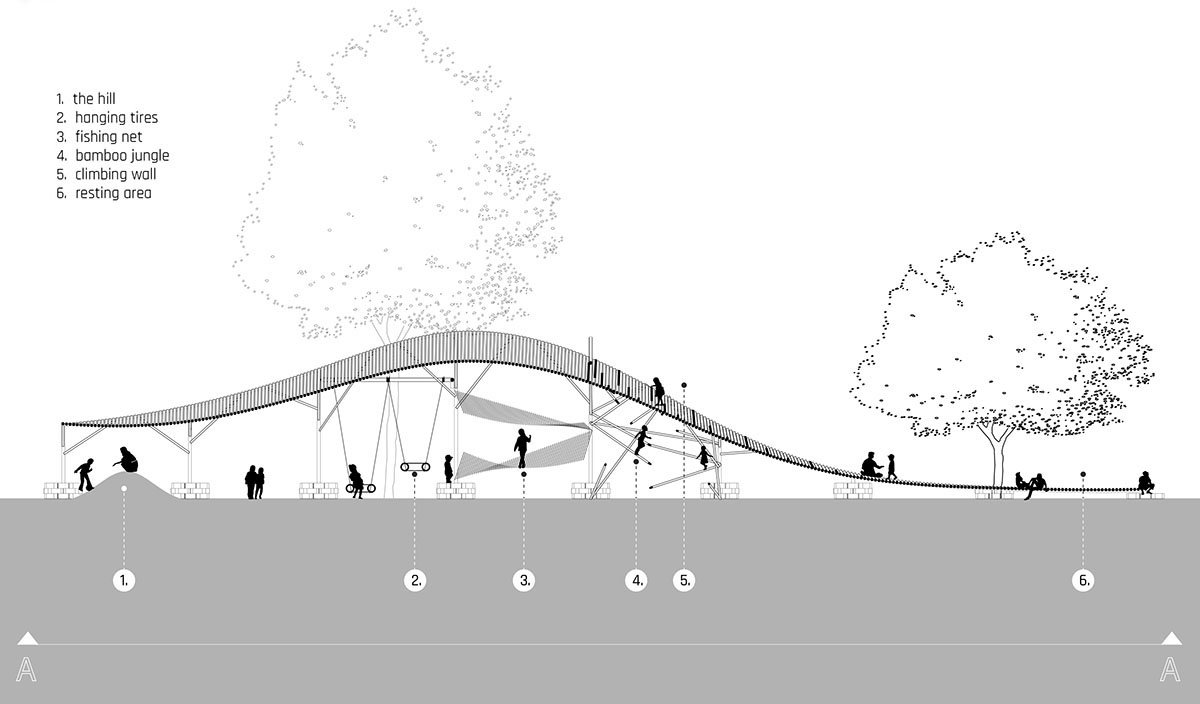 Bamboo Playground | Blue Temple