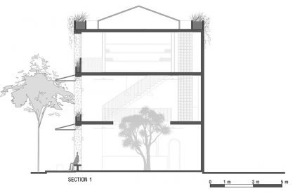Bonte cafe | Yen Architecture