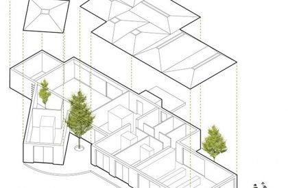 Casa Máxima | Gramática Arquitectónica