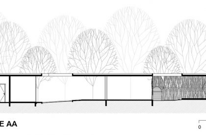 Soil House | Tetro Arquitetura