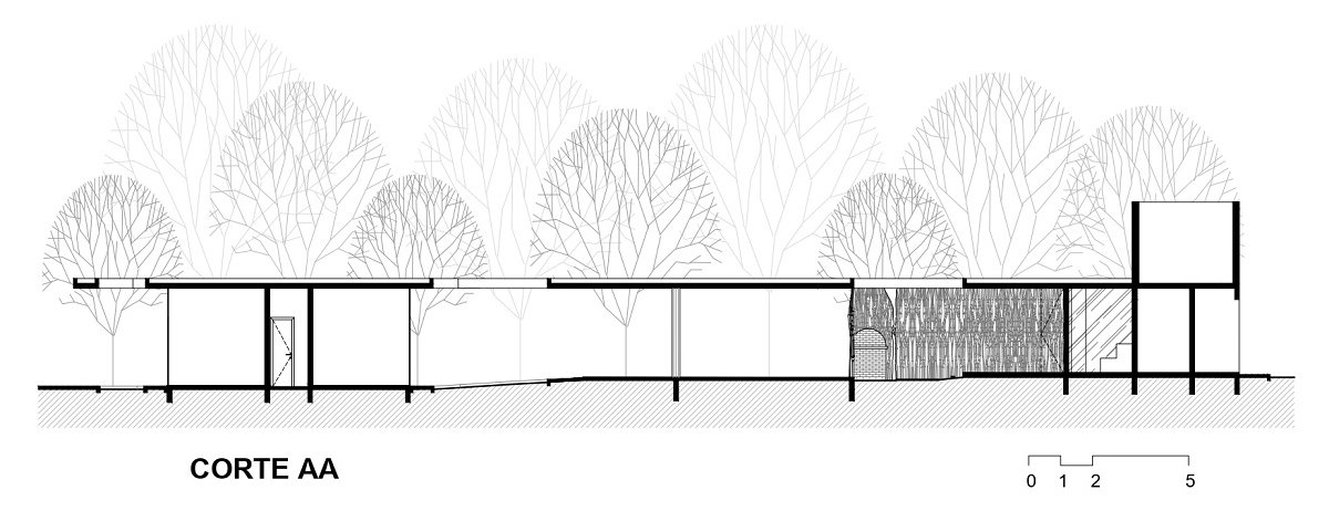 Soil House | Tetro Arquitetura